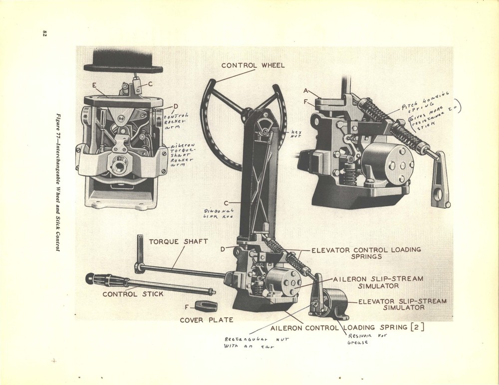 PDF 21 LINK TRAINER MANUALS WWII FLIGHT SIMULATOR INSTRUMENT FLYING CELESTIAL