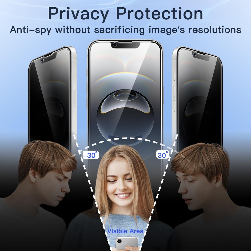 Privacy Full Coverage Screen Protector for iPhone 16e 6.1-Inch 2025, 2-Pack