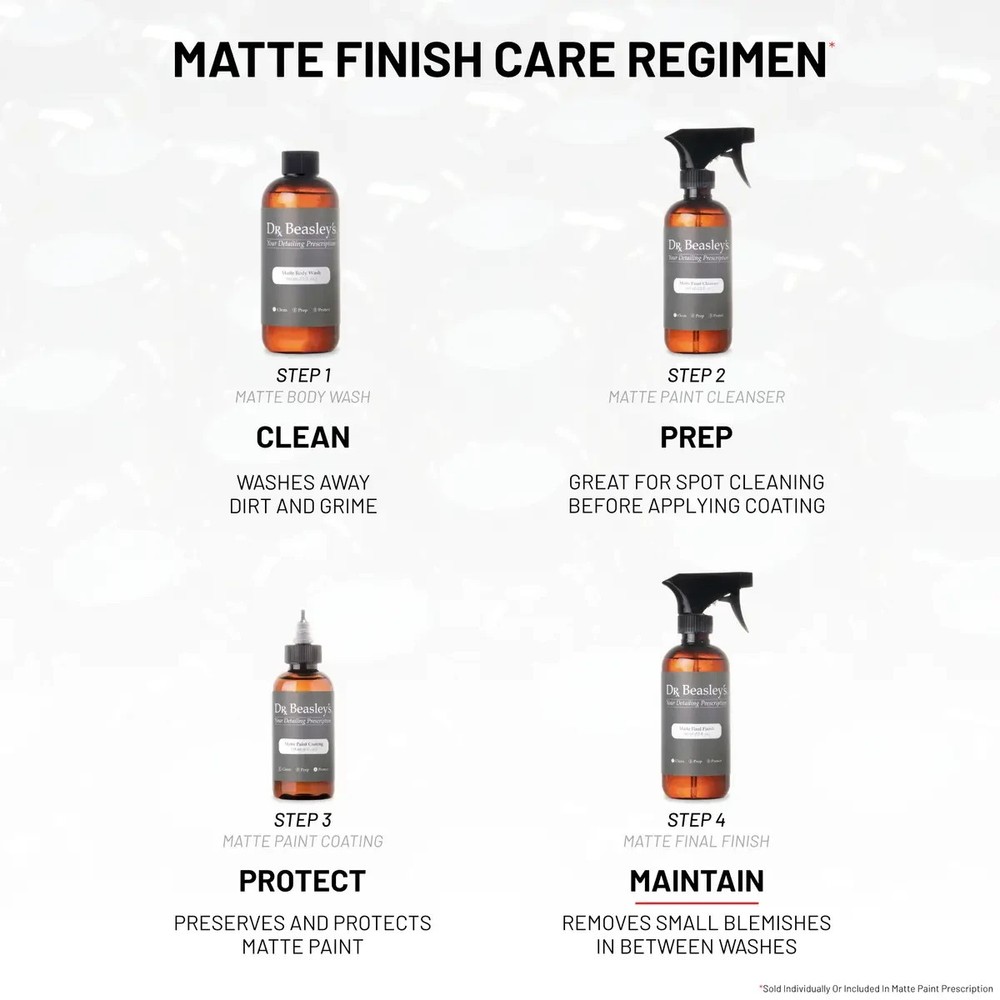 Dr. Beasley's 12 oz. Matte Final Finish - MP32D12