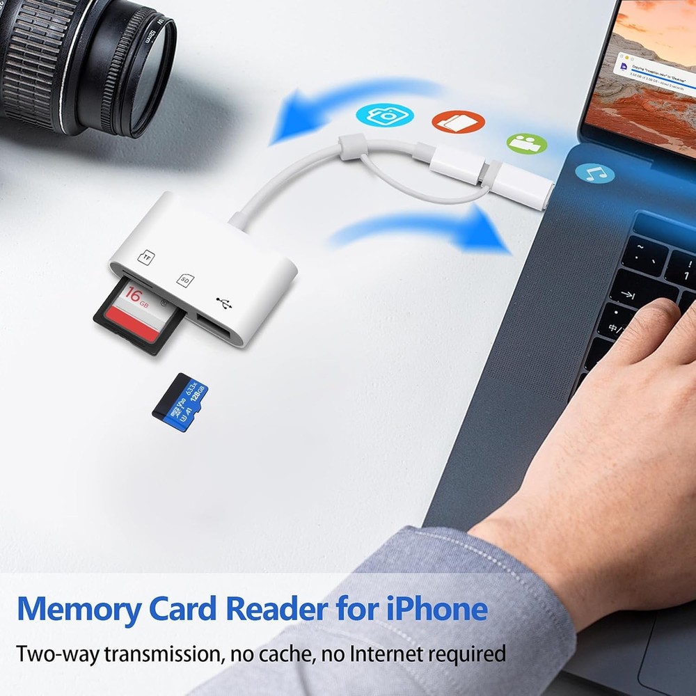 SD Card Reader for iPhone/Android, HCYEBT Memory Supports white