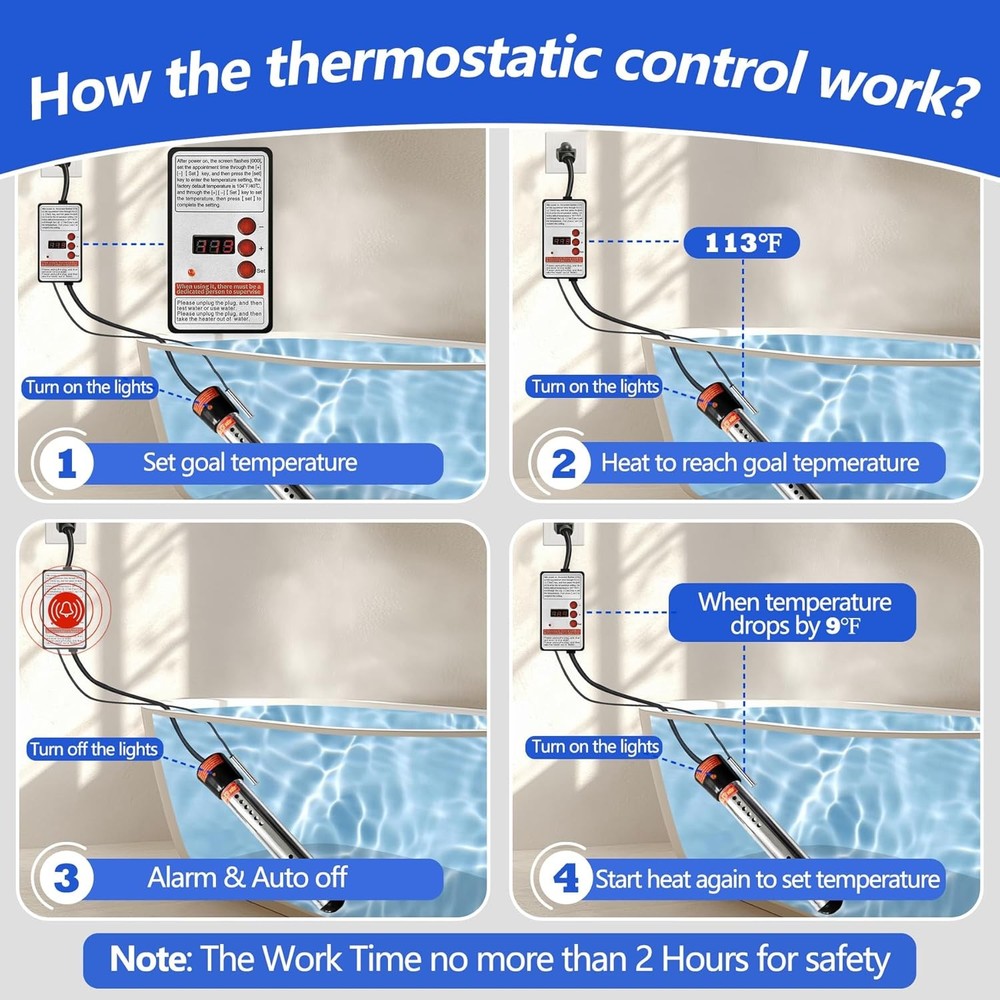 Immersion Water Heater 1500W – Portable Stainless Steel Bucket Heater with The
