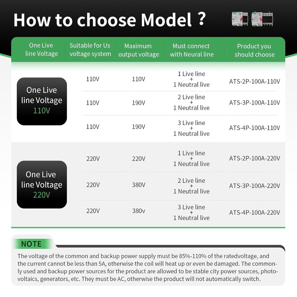 100A AC 110V Automatic/Manual Transfer Switch - Fast Power Changeover Solution