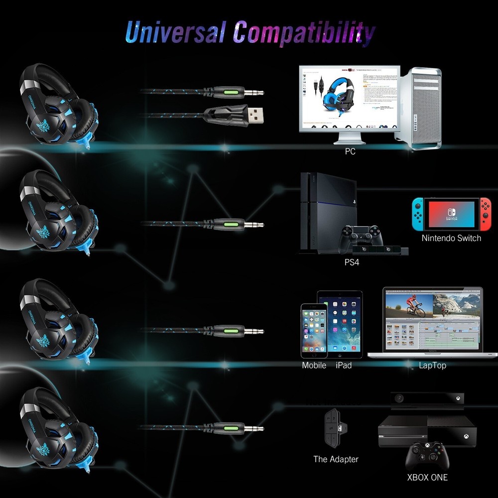 ONIKUMA K2 Pro wired Luminous Computer Gaming Headset (Black Blue)