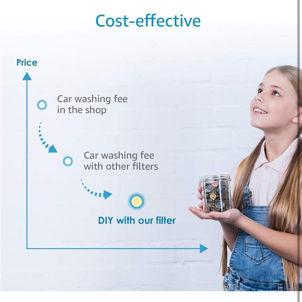 AQUA CREST Inline Water Filter, Dedicated for Car Washing, Yard Cleaning