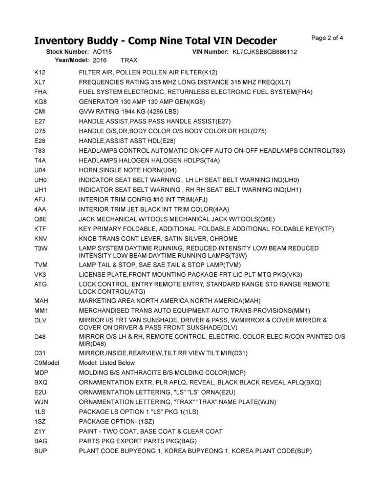 TRAX 2016 Antenna 1250082