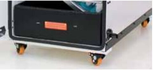 Set of 4 Cabinet Casters 3055