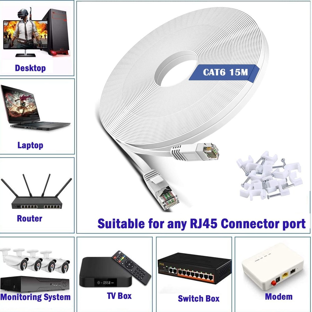 Cat 6 Ethernet Cable 50 ft White - Flat Internet Network LAN 50ft, white