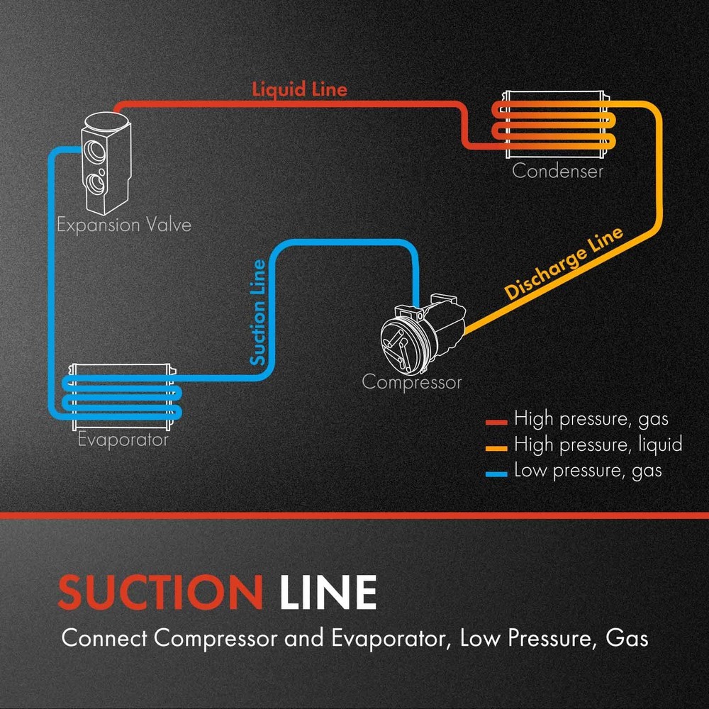 A/C Suction Hose Assembly for Focus 2008-2011 2.0L Compressor to Evap