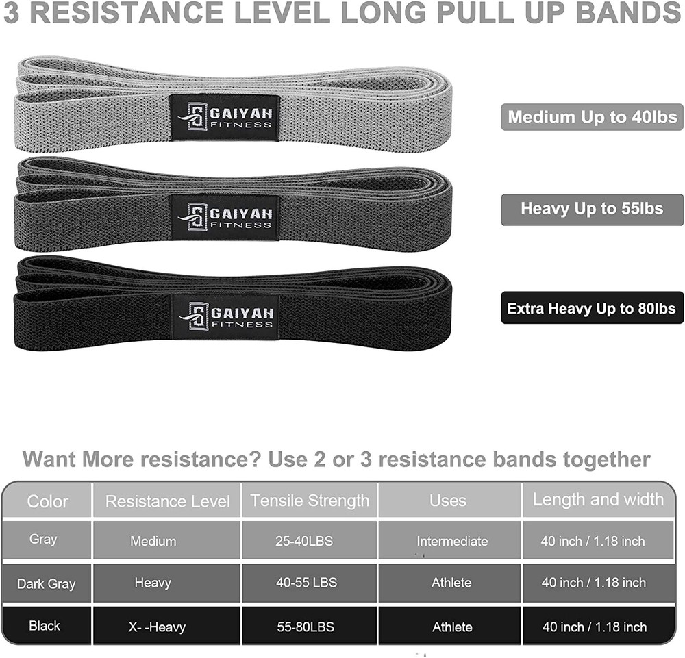 Long Resistance Bands for Working Out, Stretch Bands for Exercise Workout At ...