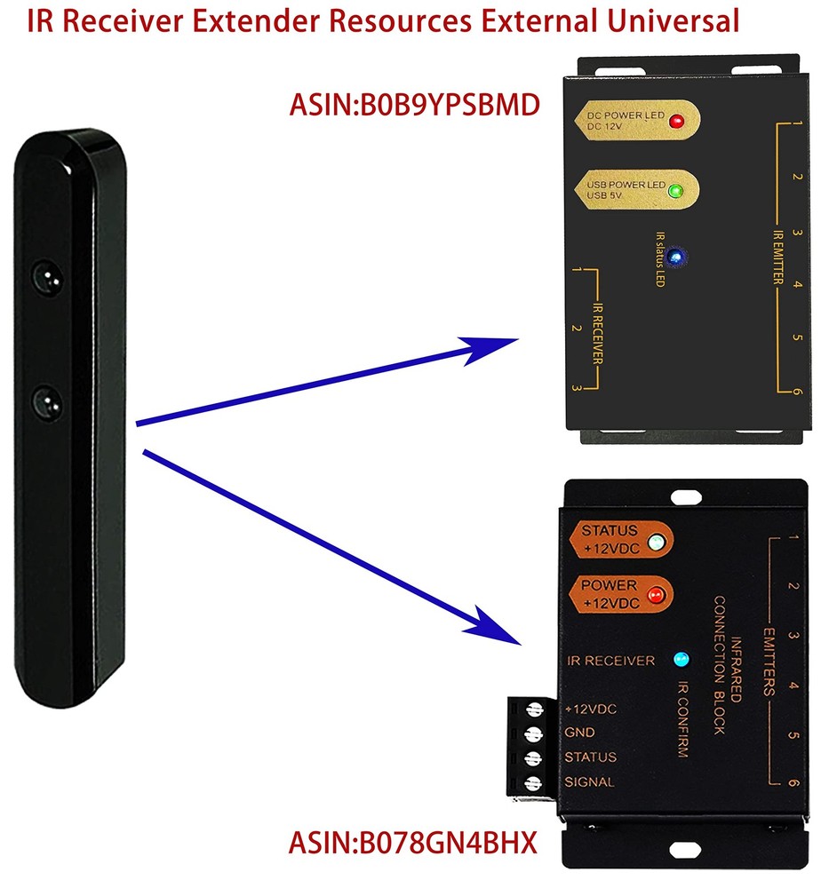 IR Receiver Extender Resources External Universal, Remote Control Signal Cable