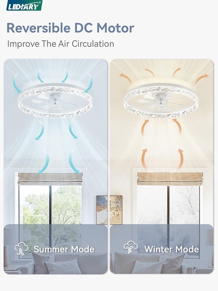 20" Modern Ceiling Fans W/ Lights & Remote Dimmable Low Profile Ceiling Fan