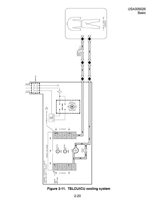 NASA SPACE SHUTTLE EMERGENCY CREW ESCAPE SYSTEMS INSTRUCTION MANUAL BOOK