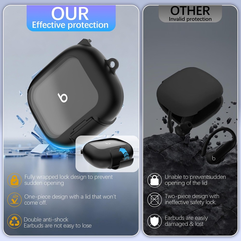 Protective Cover for Beats Powerbeats Pro 2 Case with Secure Lock & Black
