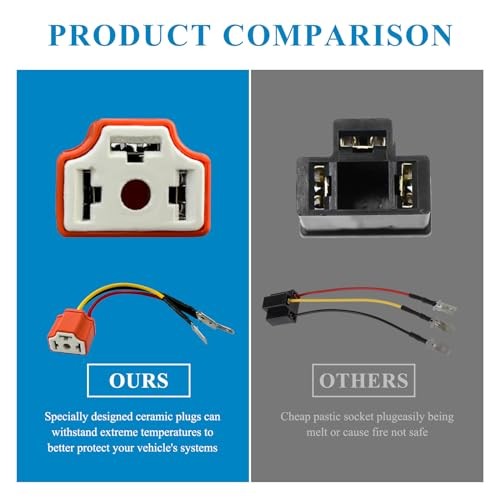 Yourkar 2PCS Ceramic H4 9003 HB2 Wiring Harness Headlight Socket, Pigtail 2 PCS