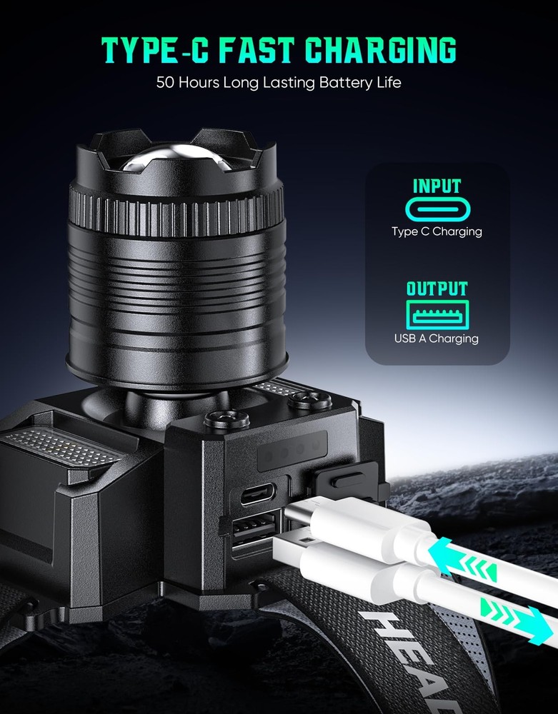 Headlamp Rechargeable 2 Pack, Motion Sensor Super Bright LED Black