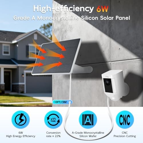 Solar Panel for Ring Camera, 2 Pack 6W Solar Charger Compatible with White-2pcs