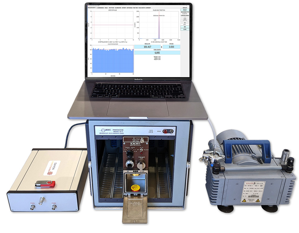 ALPHA-PRO: Turn-Key Ortec Soloist Alpha Spectrometer System