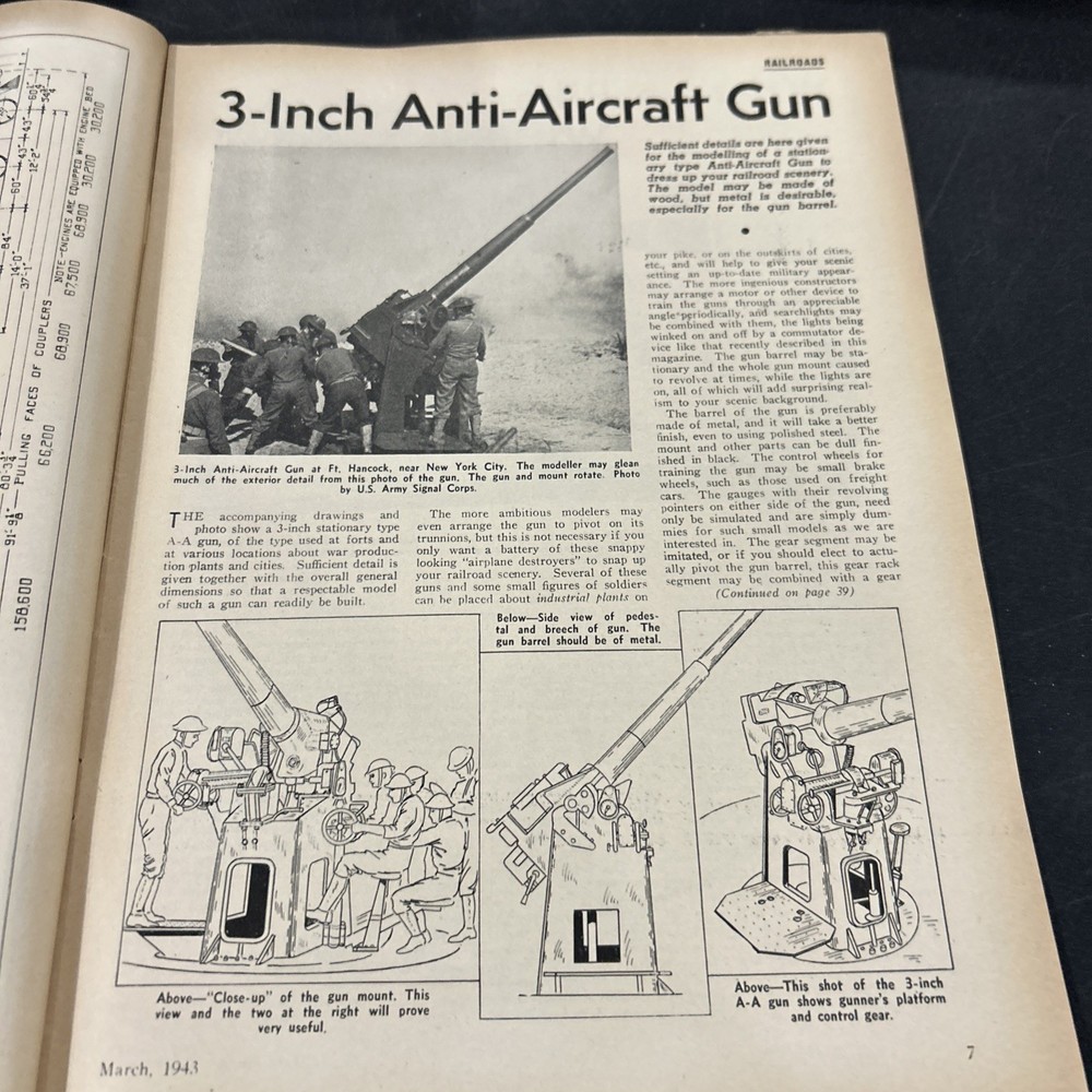 Model Craftsman March, 1943
