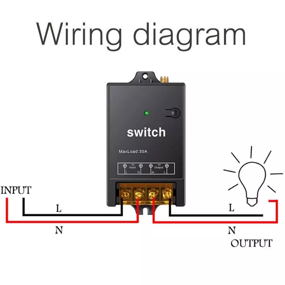 1.5KM Range 433MHZ 2CH RF Wireless Remote Control Switch AC100V-240V W/ Antenna