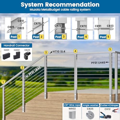 Side Mount Cable Railing Post 36 Inchx2"x2" Level Drilled Space Level post 36"