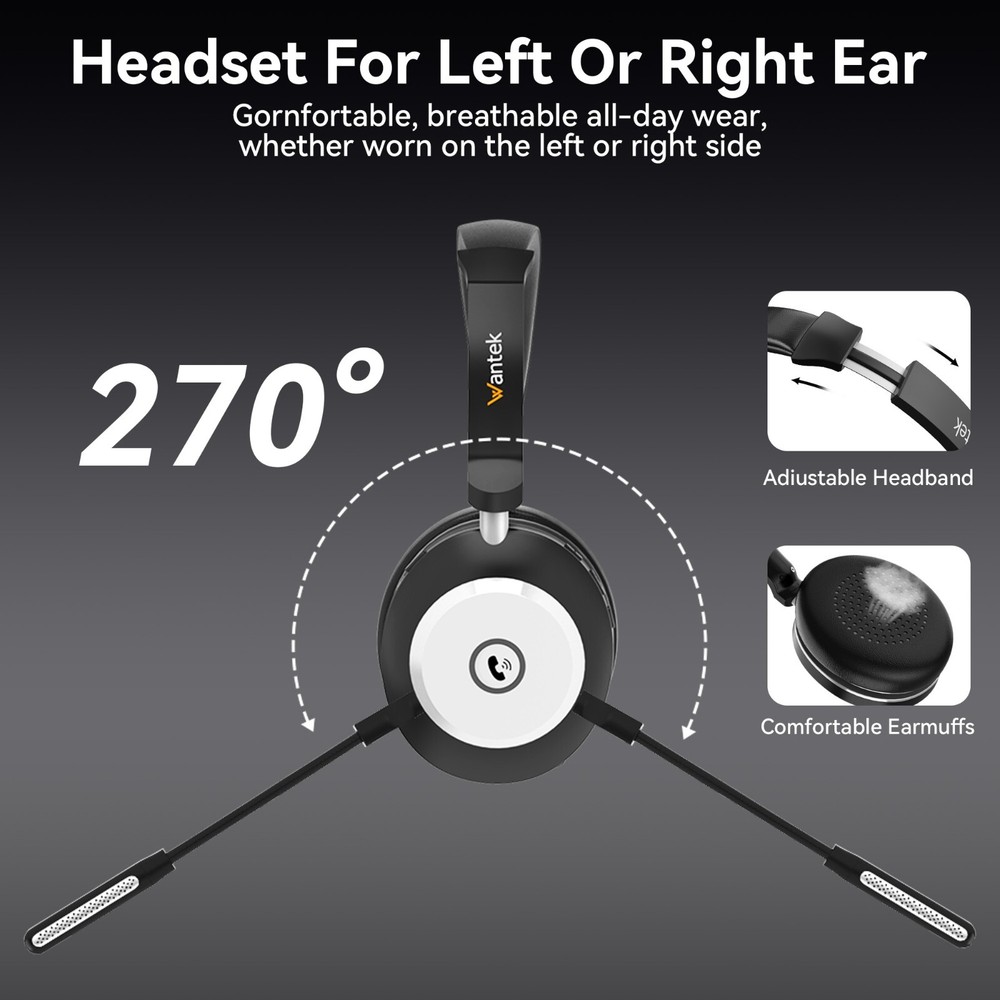Wantek Bluetooth Headset V5.3 with Microphone for PC, USB Dongle, Charging Base