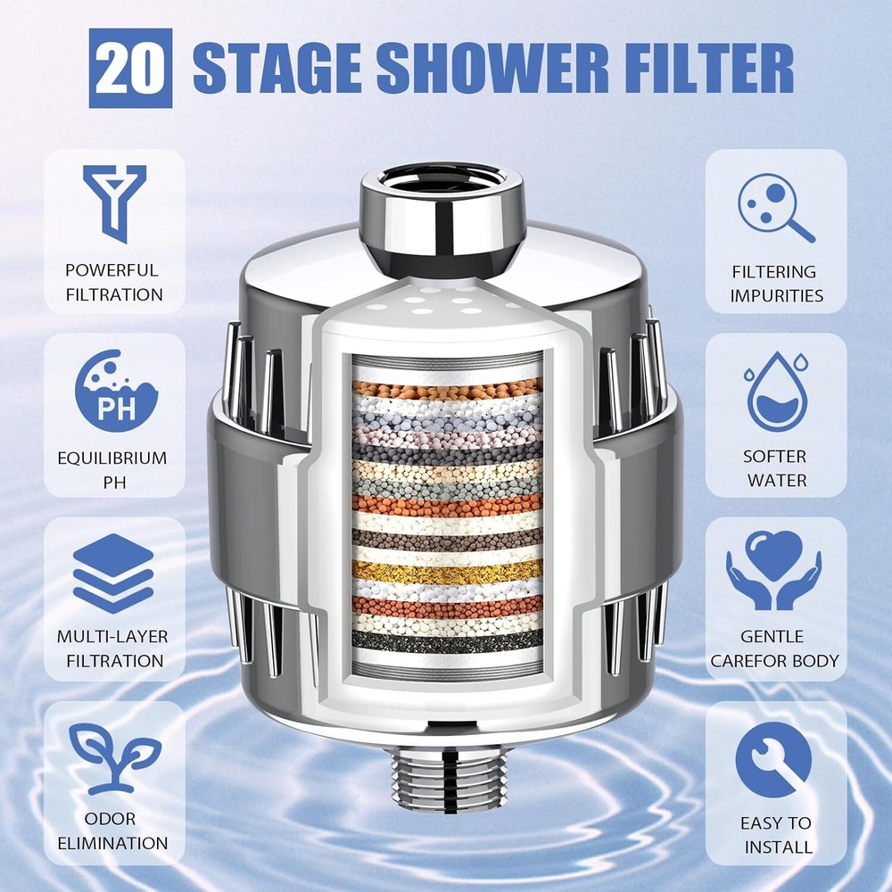 20Level shower head filter purifier with filter suitable for hard water softener