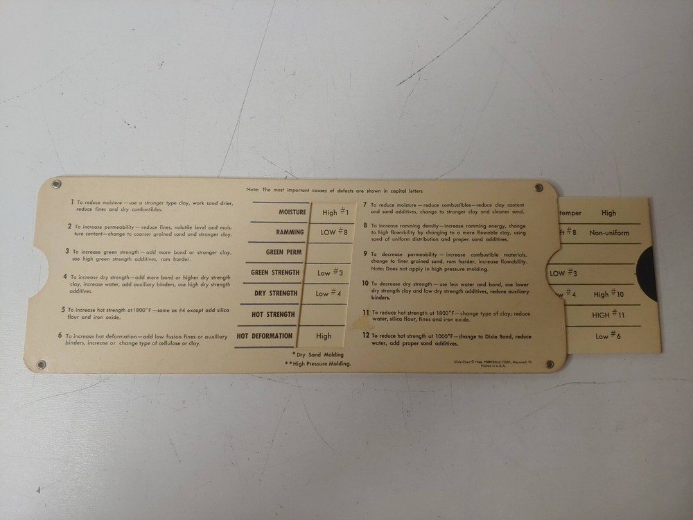 IMC Casting Quality Analyzer Slide Rule
