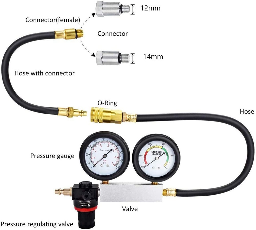 Cylinder Leak Down Tester,Compression kit - Engine Cylinder Dual Gauge Leakd...