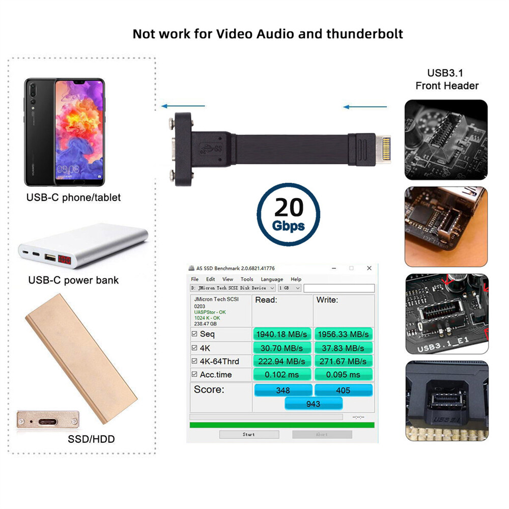 CY 20Gbps USB 3.2 Type-E IDC 20Pin Front Panel Header to USB-C Female Cable