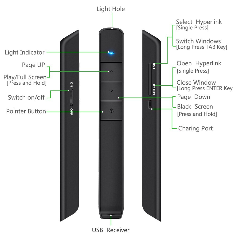 Presentation Wireless Presenter Remote USB Powerpoint Laser Pointer Clicker