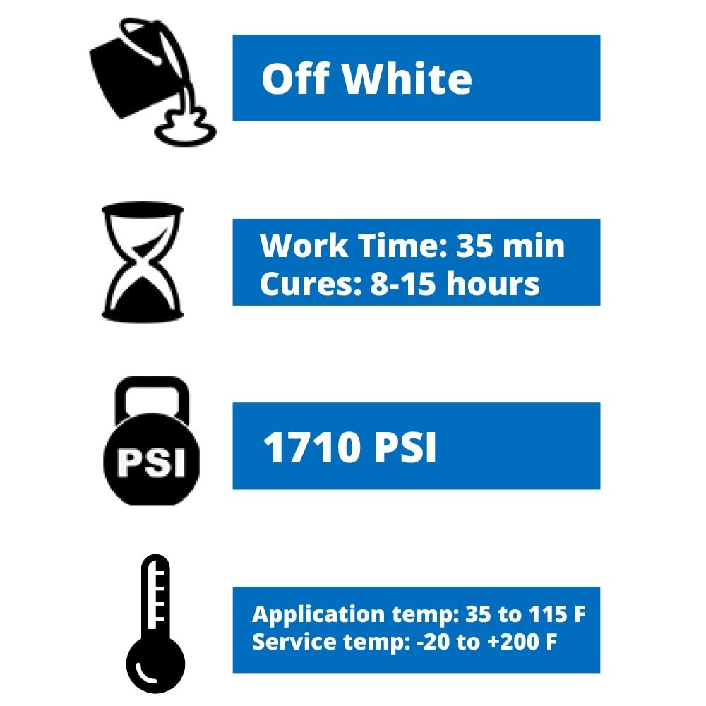PC-11 Marine Grade Epoxy Adhesive Paste Kit