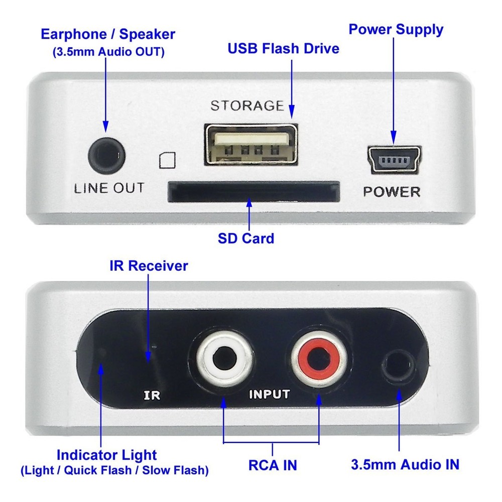 User-Friendly MP3 Music Digitizer - RCA & 3.5mm Input: Capture Audio with Ease