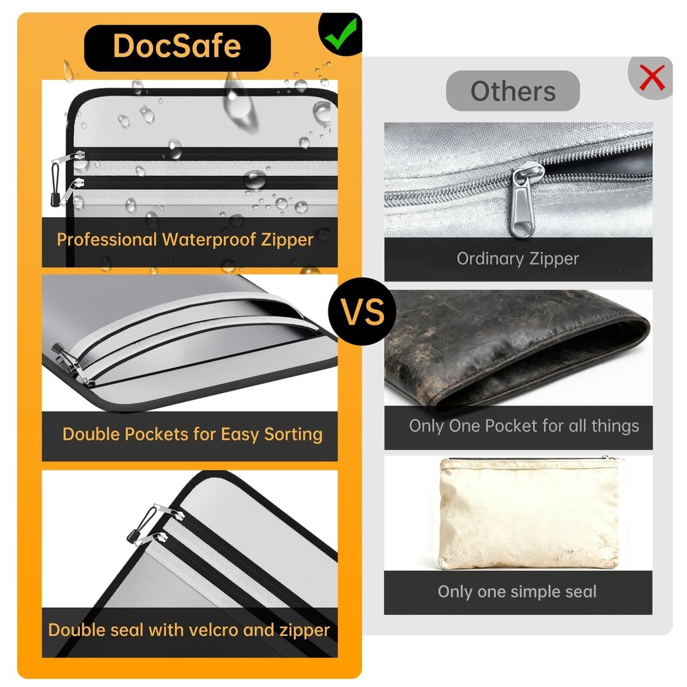 DocSafe Fireproof Document Bag (5200℉) with Fireproof Organizer Travel Cas
