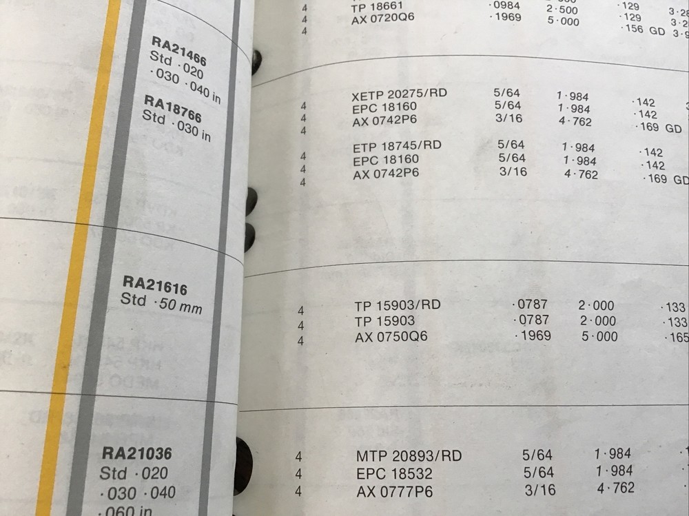 Opel 1078cc Kadett Std Ring Set 75mm Bore 2/2/5 Layout 1966/71
