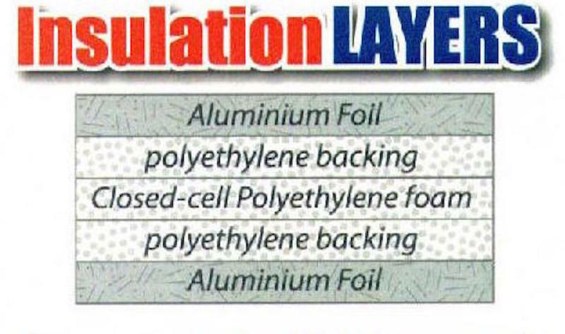 SmartSHIELD -5 Foam Core Insulation, RADIANT BARRIER 16''X100ft roll