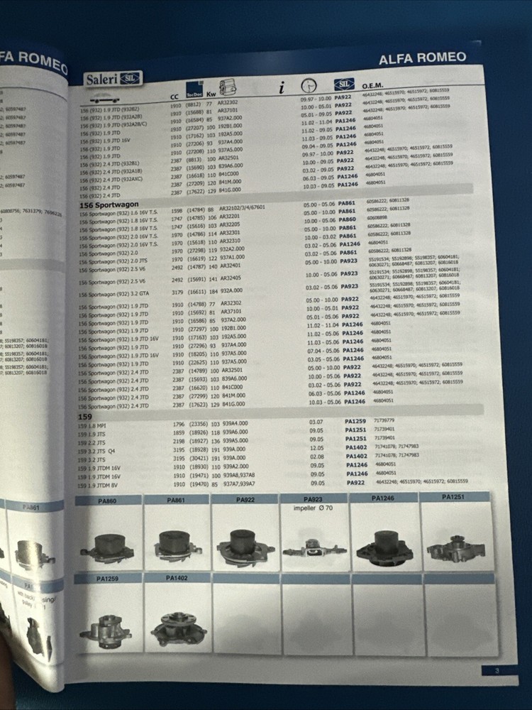 SALERI WATER PUMP PRODUCT CATALOGUE SAME DAY DISPATCH