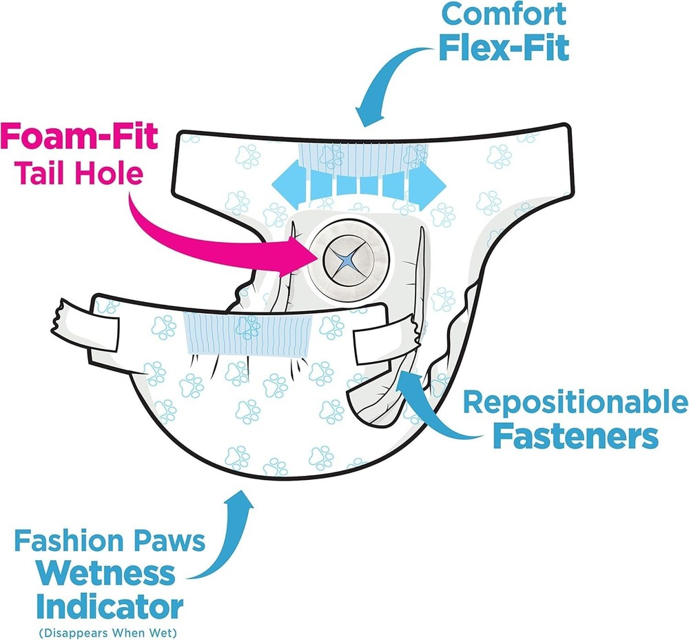 Wee-Wee Super Absorbent Disposable Adjustable Dog Potty Training Diapers, Lea...