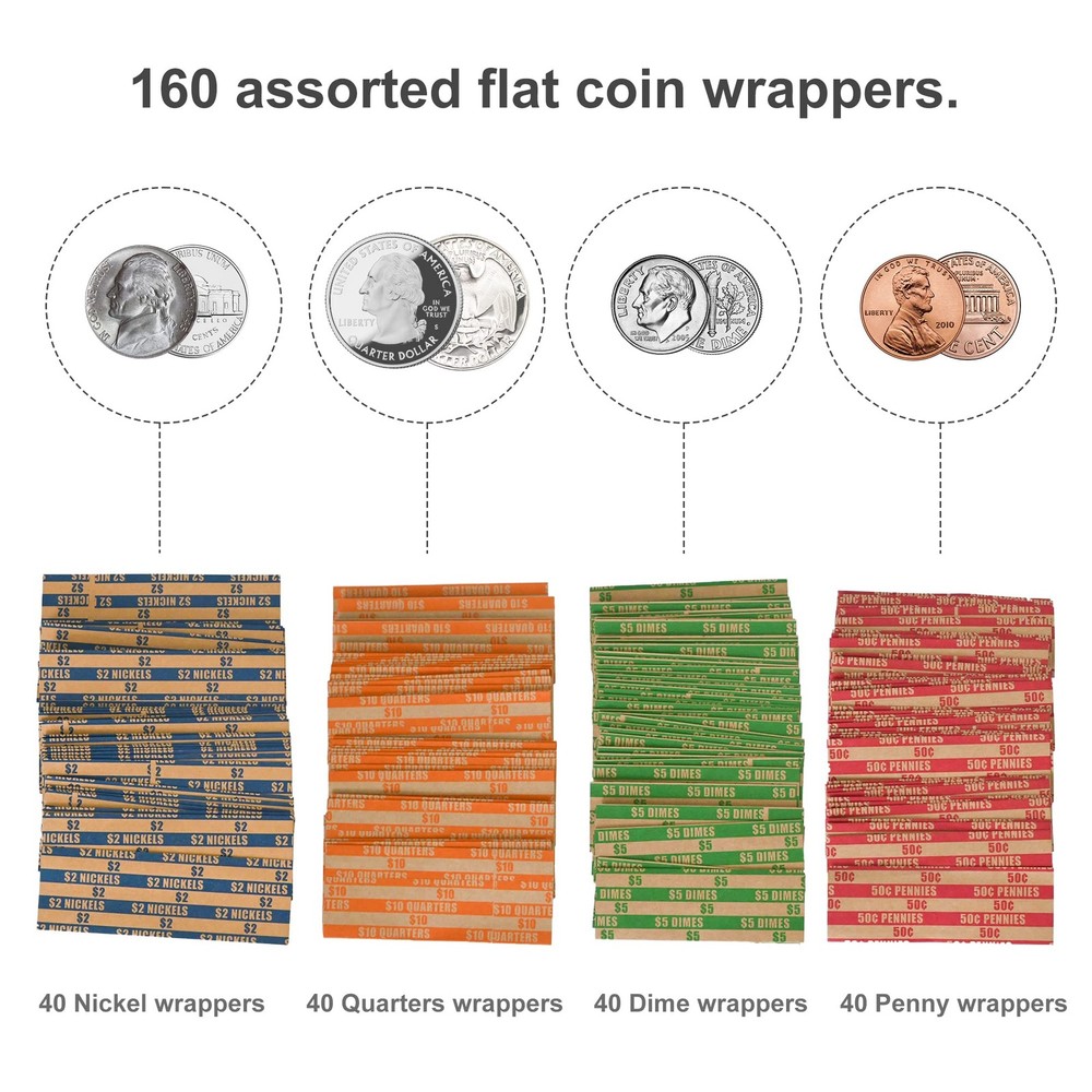 ESSENTIAL Coin Sorters Tray, 4 ColorCoded Coin Sorting Tray with 160 Assorted...