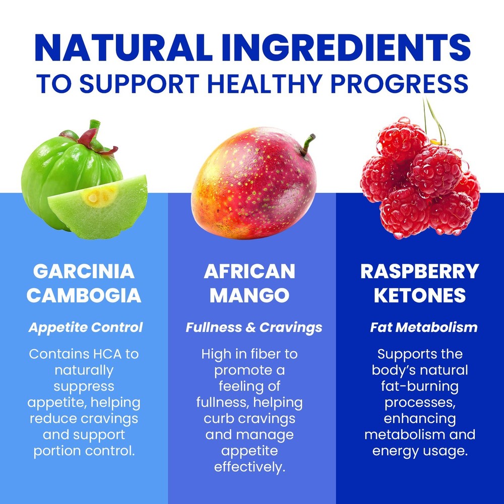 (3 Pack) Burn Slim Keto Capsules – BurnSlim Advanced Formula, Extra Strength