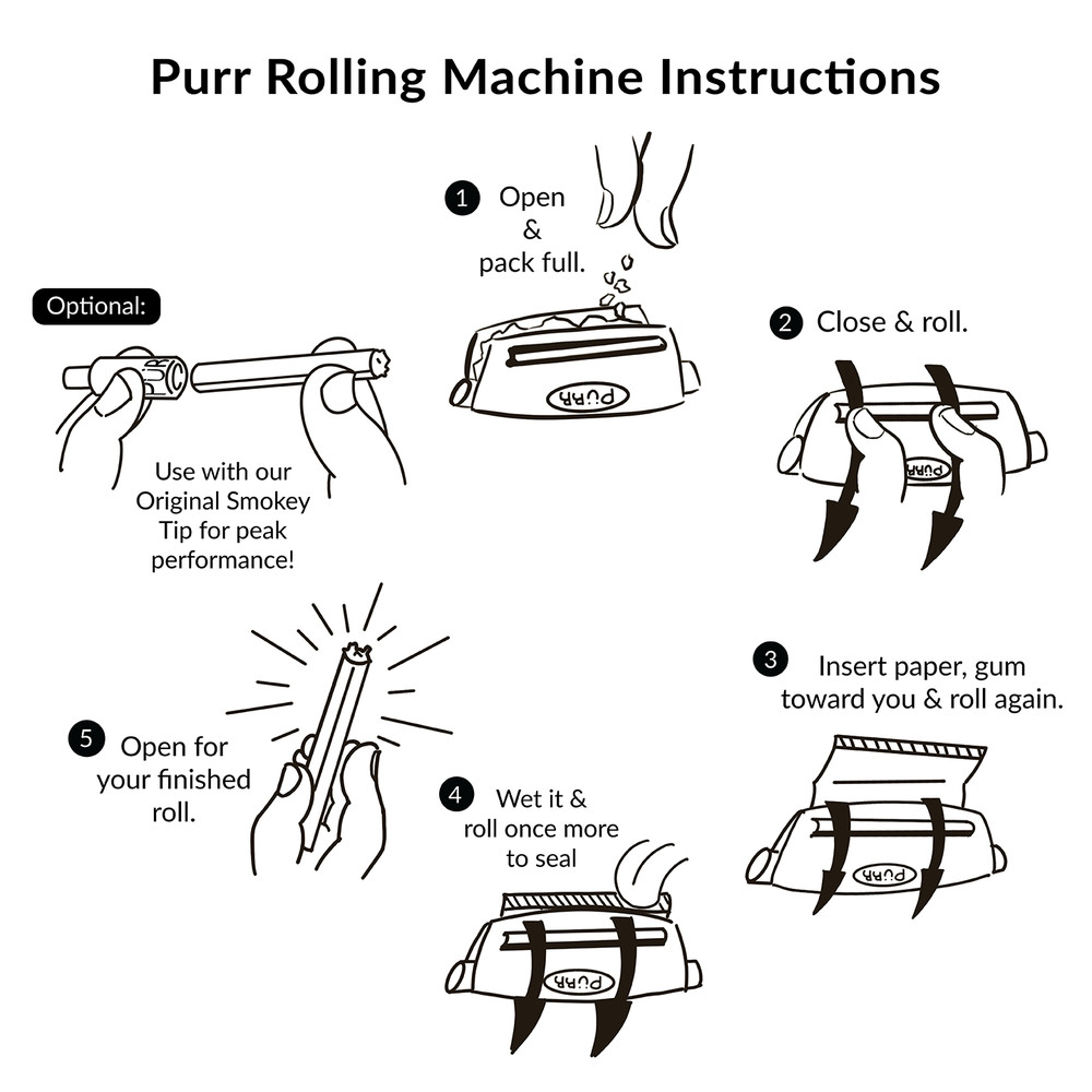 PURR 110mm "King Size" Premium Rolling Machine (Black)