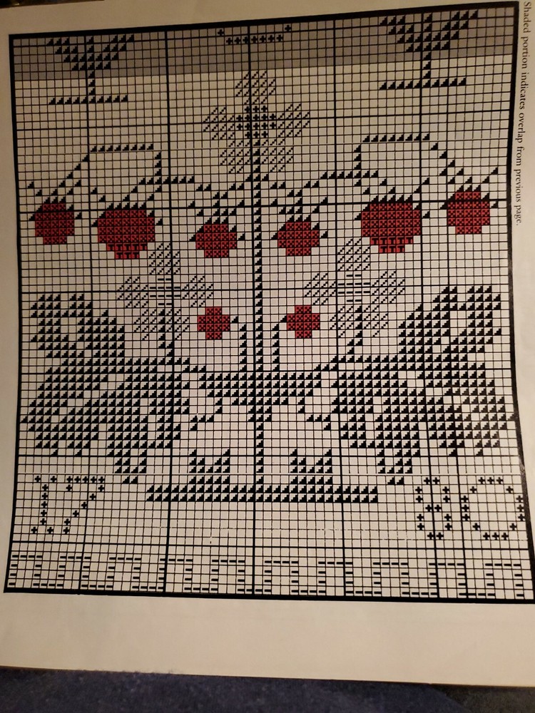 STRAWBERRY SAMPLER from a magazine