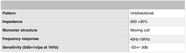 Grit snare and tom tom drum microphone