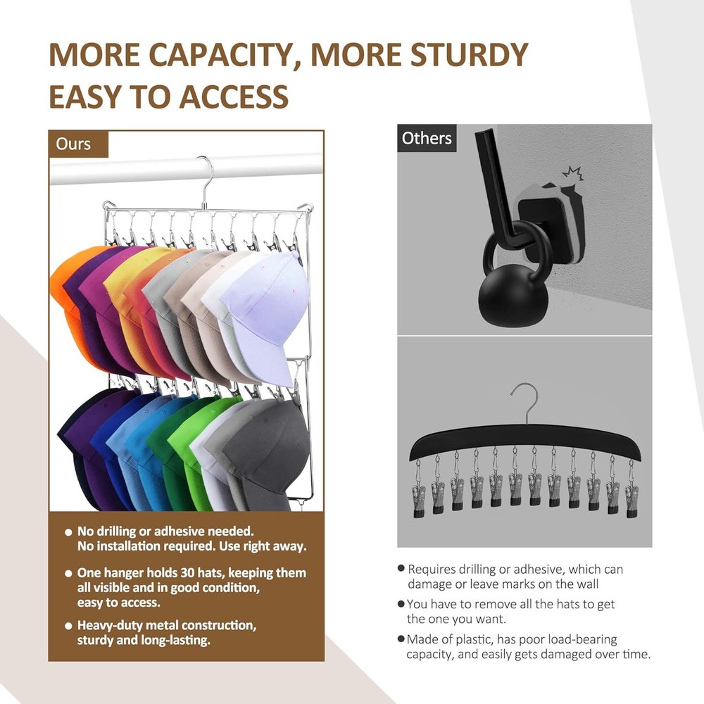 ZEDODIER Hat Hanger Rack for Baseball Caps, 30 Hooks, Space Saving Silver