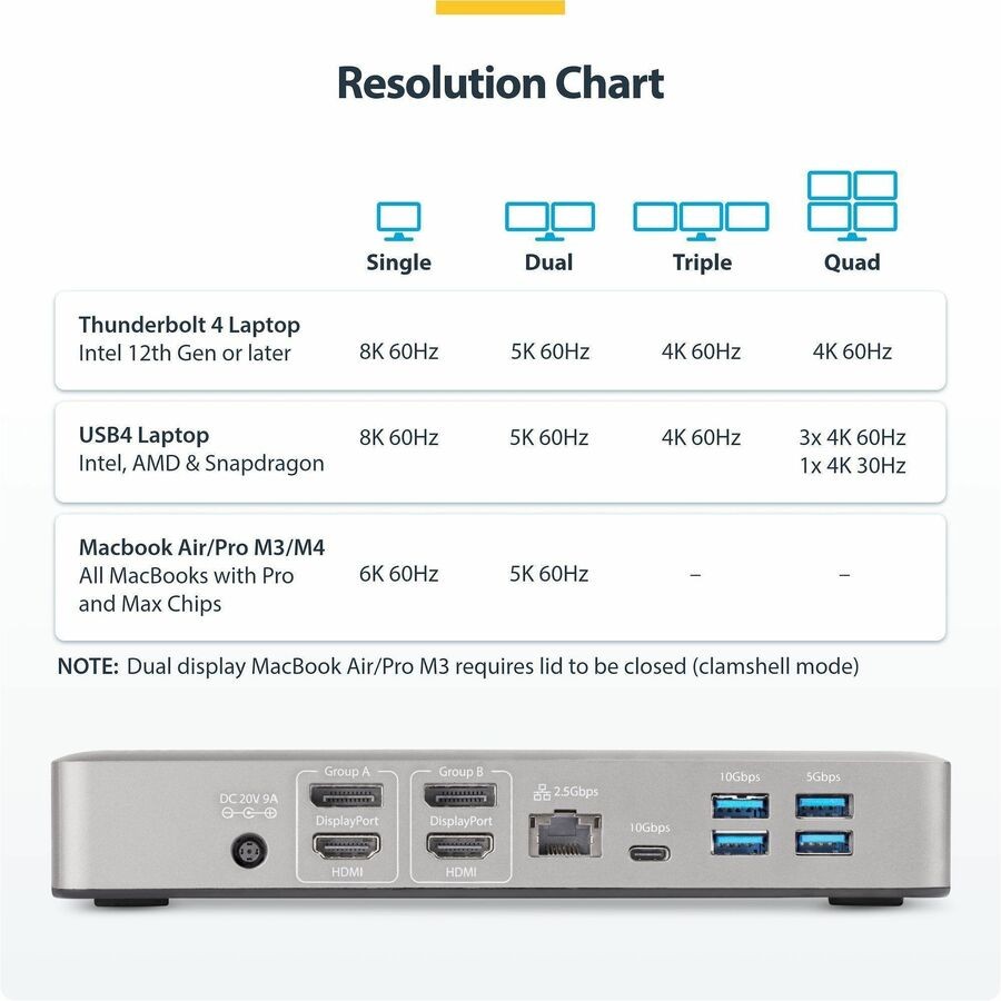 StarTech.com USB4 Thunderbolt 4 Dock 98W Quad Display HDMI/DP Mac/Win