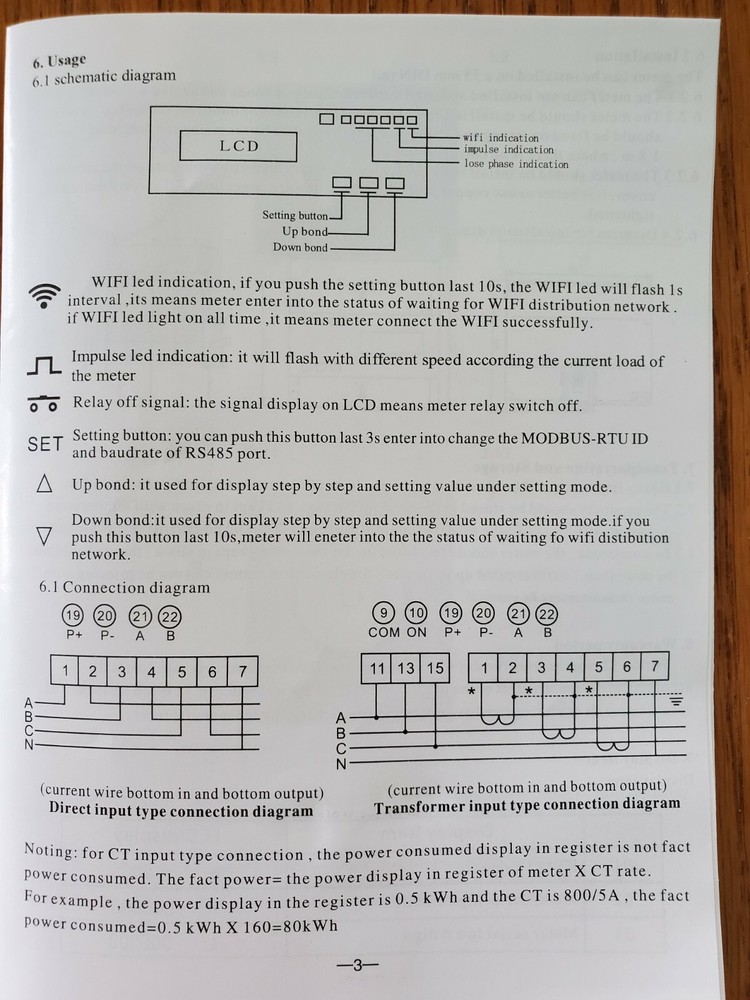 WiFi Electric meter kwh