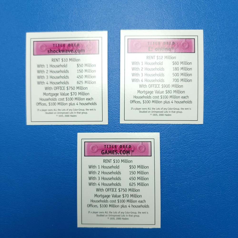 Monopoly Dot .Com Deeds Cards Replacement Game Piece Complete Set