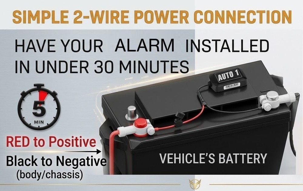 RV-Camper-Van-Car Alarm Security System Wireless Motion Sensor Mobile Live Alert