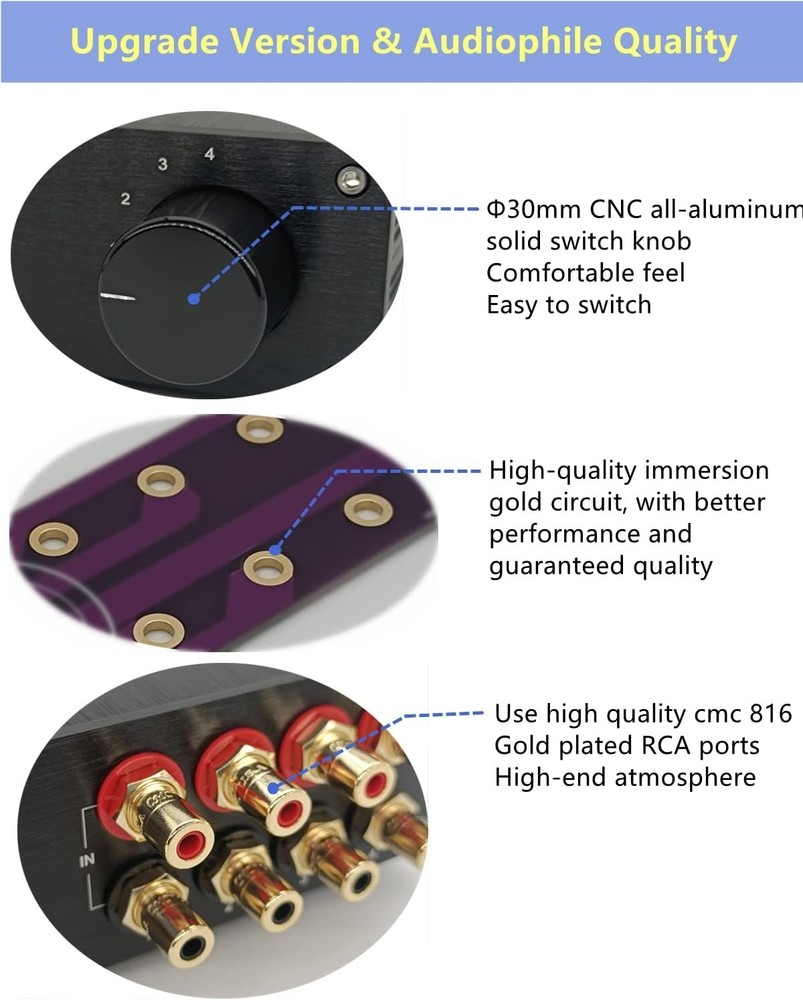 RCA Switch Stereo 4 in 1 Out Audio Signal Source Switcher HiFi Input Selector...