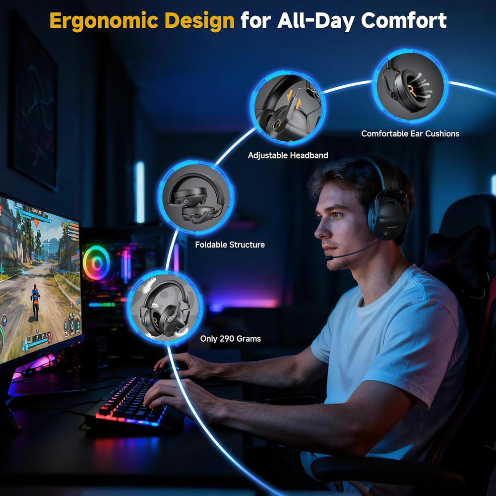 SG600 Wireless Gaming Headset for PC, Laptop, Switch 2.4GHz & Bluetooth