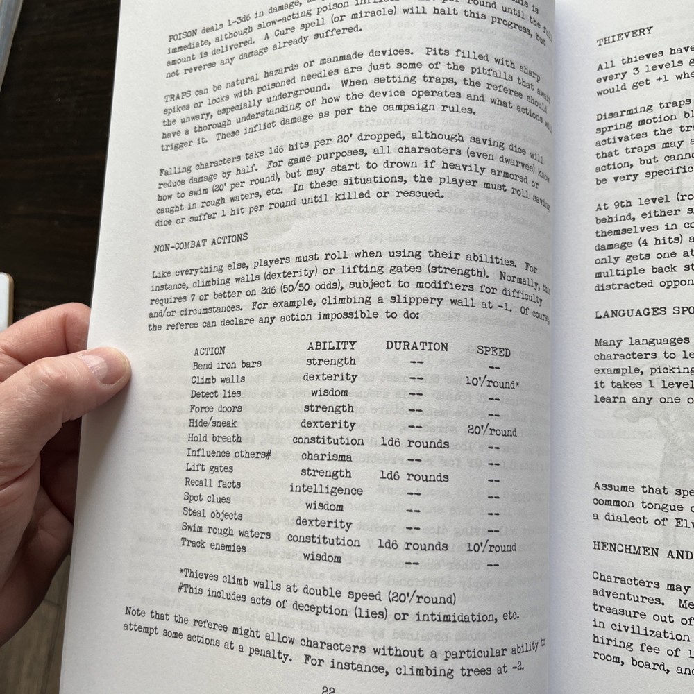 Pits & Perils OSR Rules